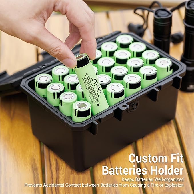 KIWIFOTOS 24 Slots 21700/20700 Battery Storage Case IP67 Waterproof Hard Case - Image 2