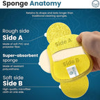 – 10 Kitchen Sponges Pack– Washable and Reusable Dishes Sponge Rubber – 6 X 3 - Image 7
