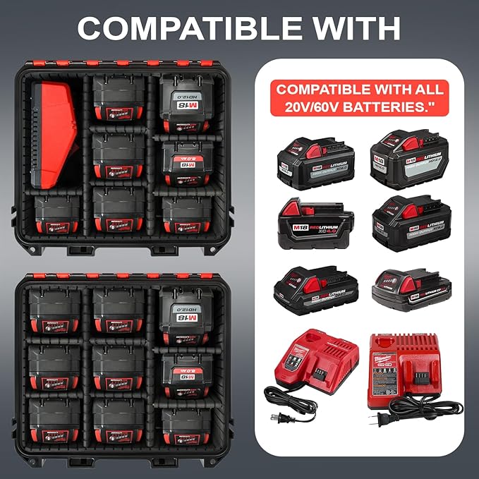 Storage Case for Milwaukee Battery - Image 2