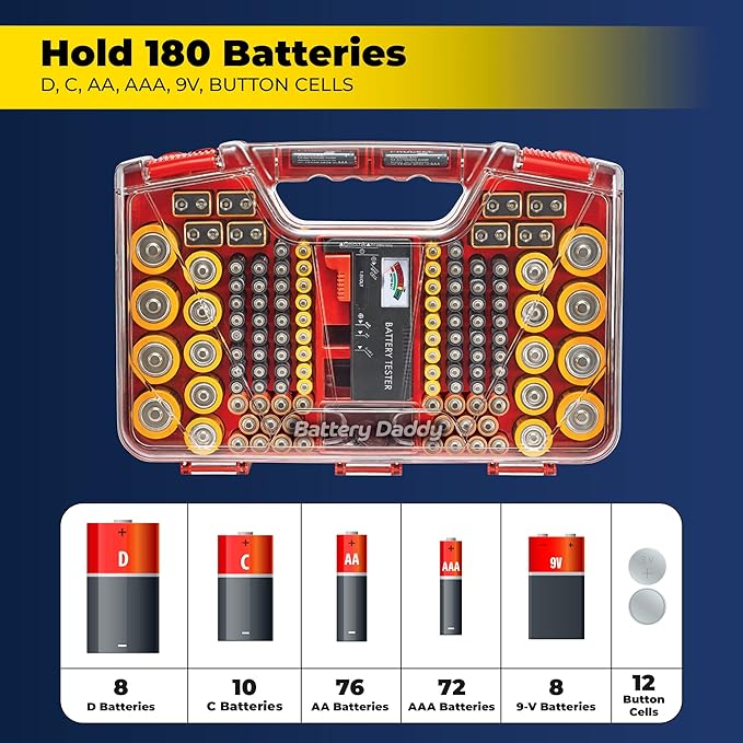 Ontel Battery Organizer with Tester | Stores 180 Batteries | Clear Locking Lid - Image 2