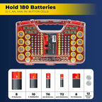 Ontel Battery Daddy Storage & Organizer Case w/Tester, Stores & Protects Up to - Image 2