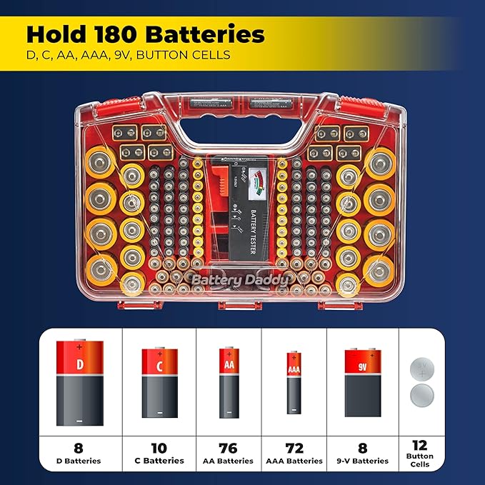 Ontel Battery Daddy Storage & Organizer Case w/Tester, Stores & Protects Up to - Image 2