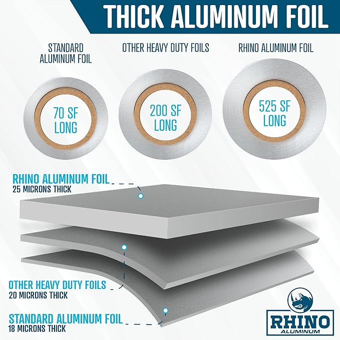 Rhino Aluminum Foil Heavy Duty - Image 2