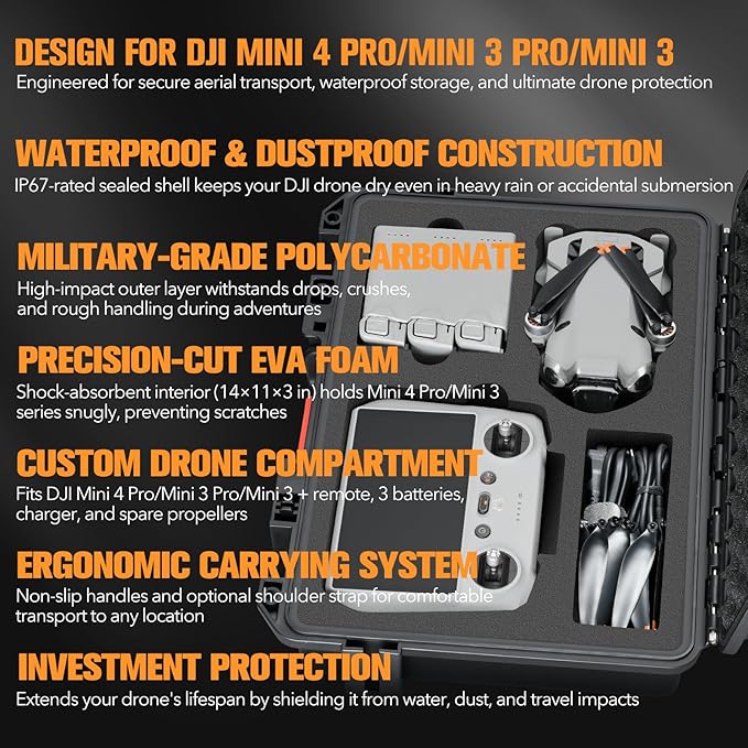 Hard Case for DJI Mini 4 Pro: Waterproof Hard Shell - Image 6