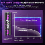 Rechargeable AA Batteries Lithium 8x3000mWh, Xbox Controller Battery Pack - Image 3