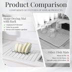 Diatomaceous Stone Dish Drying Mat - Image 6