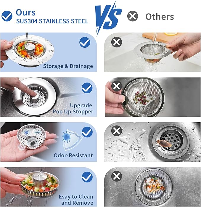 3-in-1 Kitchen Sink Drain Strainer & Sink Stopper - Image 3