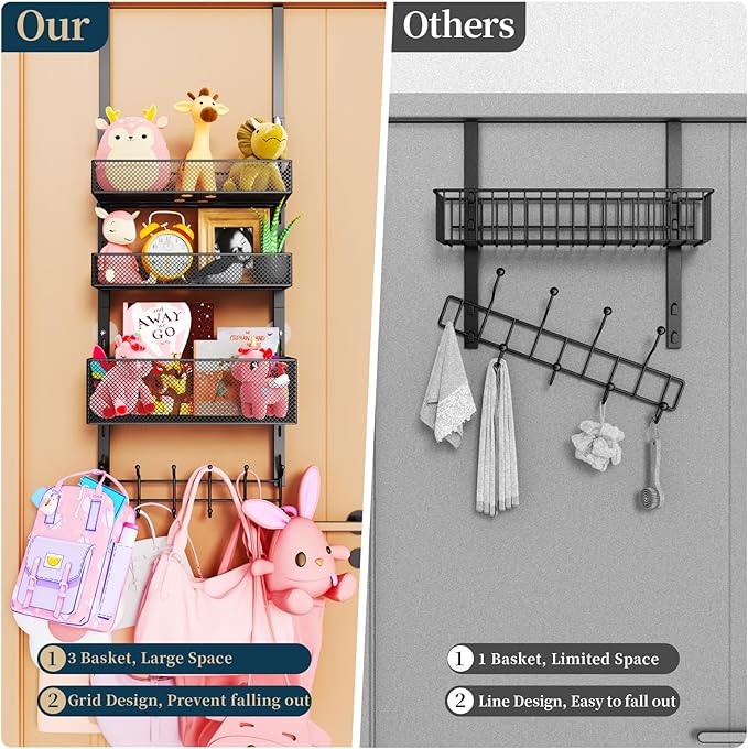 Consumest Over The Door Hooks Organizer - Image 3