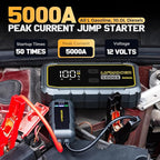 GS500 Car Jump Starter - Image 2