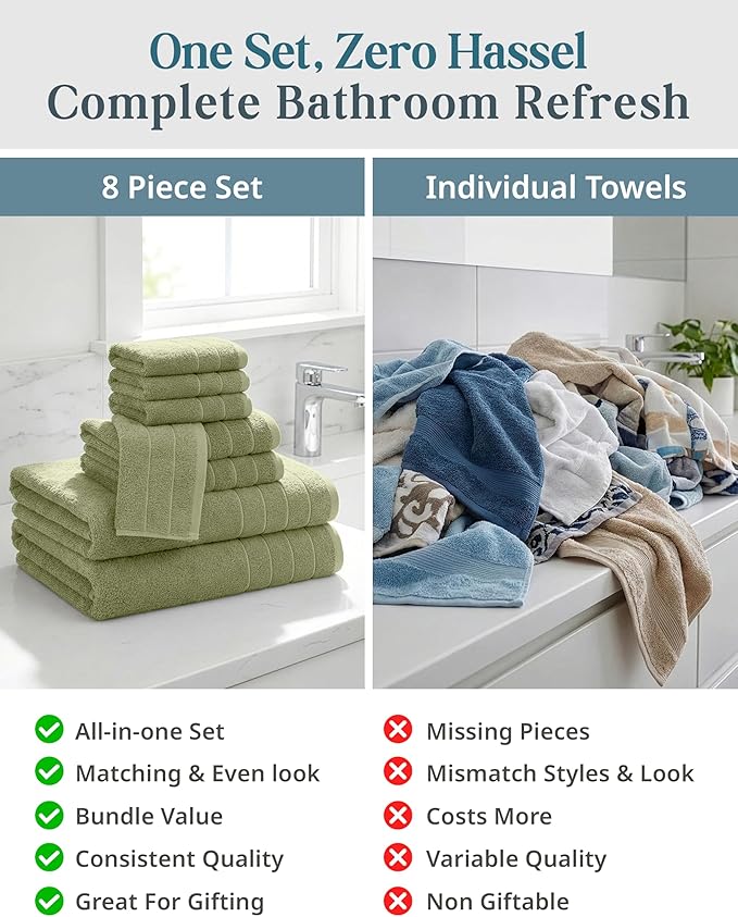 Casa Platino 100% Cotton Hotel Bath Towel Set - Image 6