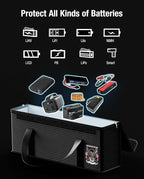Ebike battery bag, LiFePO4 Lithium Battery Fireproof Bag - Image 4