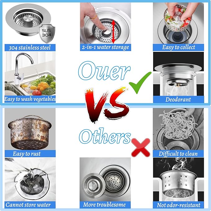 3 in 1 Kitchen Sink Drain Strainer, Universal Stainless Steel Kitchen Sink - Image 5
