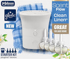 Glade Scent Flow PlugIns Air Freshener, Clean Linen, 1 Device + 4 Refills by Glade