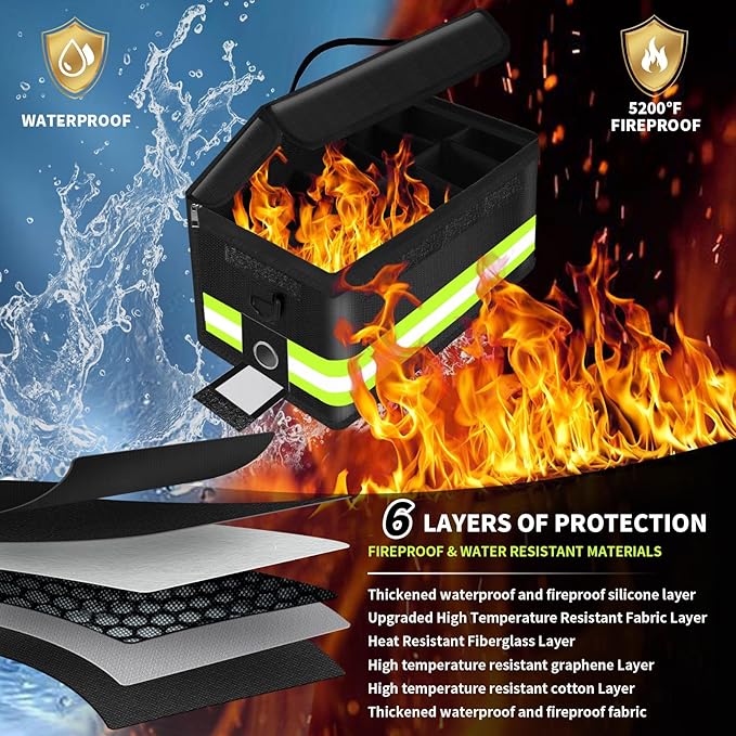Lipo Fireproof Explosionproof Safe Bag-Large Capacity Storage Guard Pouch - Image 3
