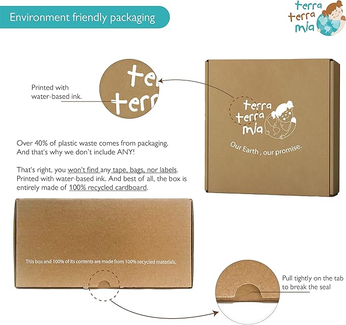 Eco-Friendly Clothing Hangers for Avg. Weight Clothes Made from 100% Recycled - Image 4