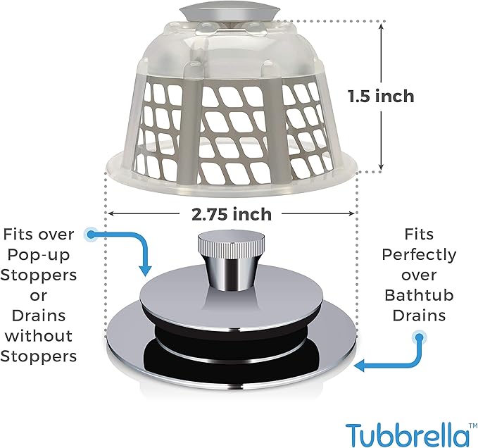 Tubbrella The Most Innovative Bathtub Drain Strainer/Hair Catcher - Image 3