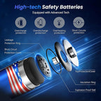 Rechargeable AA Lithium Batteries - Image 9