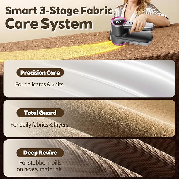 Rechargeable Fabric Shaver & Lint Remover, Electric Sweater Defuzzer - Image 4