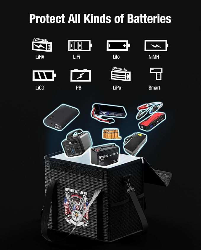 12V 50Ah LiFePO4 Lithium Battery Fireproof Safe Bag - Image 4