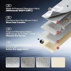 Fire Retardant Lithium Battery Bag Fire Proof - Image 5