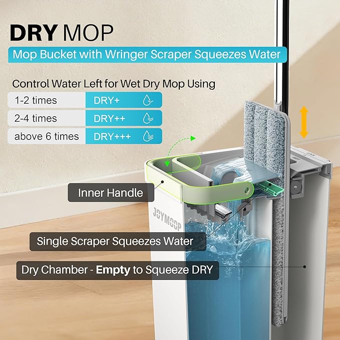 JOYMOOP Hands-Free Self-Cleaning Microfiber Mop and Bucket - Image 3