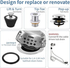 3 in 1 Bathtub Stopper, Bathtub Drain Hair Catcher, Replaces Lift and Turn - Image 3