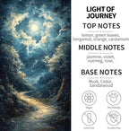 2- Pack Light of Journey Car Air Freshener Hanging Long Lasting Car Scent - Image 3