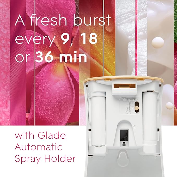 Glade Automatic Spray Refill, Air Freshener - Image 3