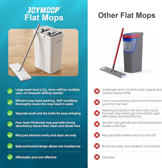 JOYMOOP Mop and Bucket with Wringer Set, Wet Dry Mops - Image 6