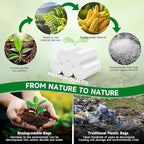 Compostable 5 Gallon Trash Bag - Image 3