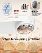IPX6 Waterproof Washable Electric Fabric Shaver and Lint Remover, Rechargeable - Image 4
