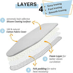 SAVUK Ironing Board Cover and Pad Standard Size Silicone Coated 4 Layers 15x54 - Image 2