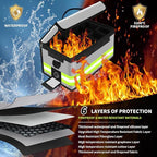 12 Cell Large Capacity Lipo Battery Bag, Fireproof Explosionproof Safe Storage - Image 2