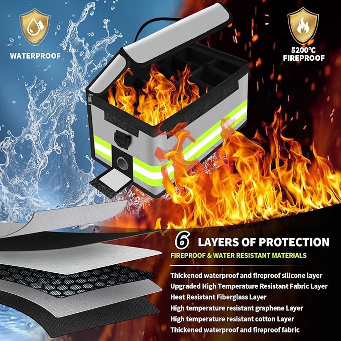 12 Cell Large Capacity Lipo Battery Bag, Fireproof Explosionproof Safe Storage - Image 2
