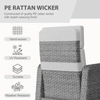 Restland Outdoor Recliner with Independent Adjustable Back & Footrest Wicker Patio Reclining Chair with Flip Table Comfortable Lounge Chair & Thick Cushion for Deck, Porch (3 Piece, Grey) - Image 6