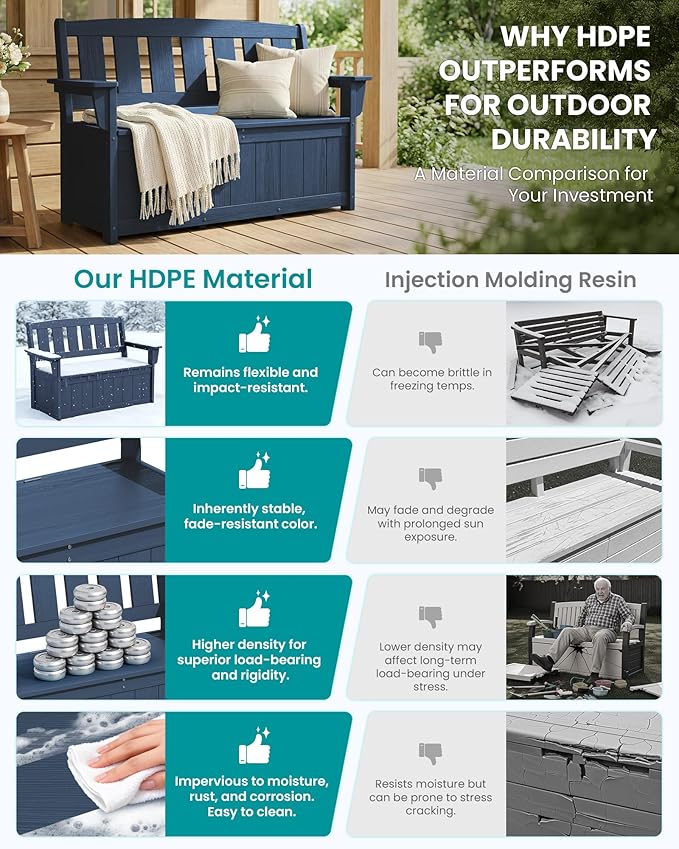 SERWALL HDPE Outdoor Storage Bench, All-Weather, UV-Resistant Deck Box with Waterproof Storage Bags, 57 Gallon Dual-Use Seat & Organizer Deck Boxes for Patio, Garden Tools & Pool (Navy Blue) - Image 4