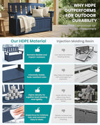 SERWALL HDPE Outdoor Storage Bench, All-Weather, UV-Resistant Deck Box with Waterproof Storage Bags, 57 Gallon Dual-Use Seat & Organizer Deck Boxes for Patio, Garden Tools & Pool (Navy Blue) - Image 4