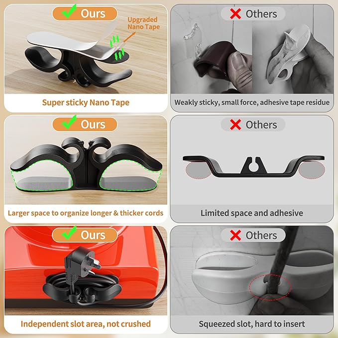 6PCS Upgraded Cord Organizer for Appliances, Kitchen Appliance Cord Organizer - Image 4