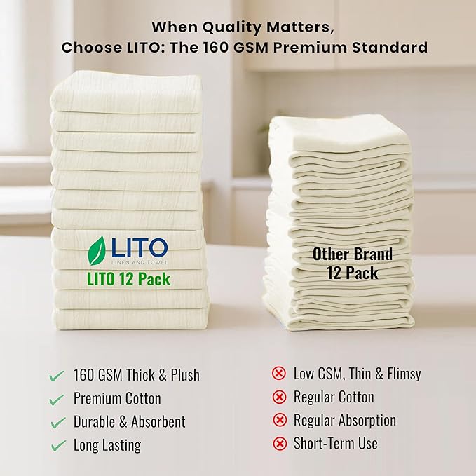 LITO LINEN AND TOWEL Flour Sack Towels – 100% Cotton, 28x28 Inches, Highly - Image 5
