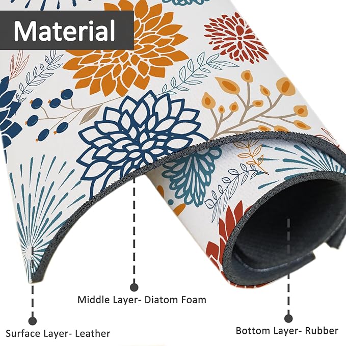 15" X 5.5" Kitchen Sink Splash Guard Faucet Mat Mandala Super Absorbent Fast - Image 2