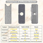 Stone Faucet Mat for Kitchen Sink - Image 5