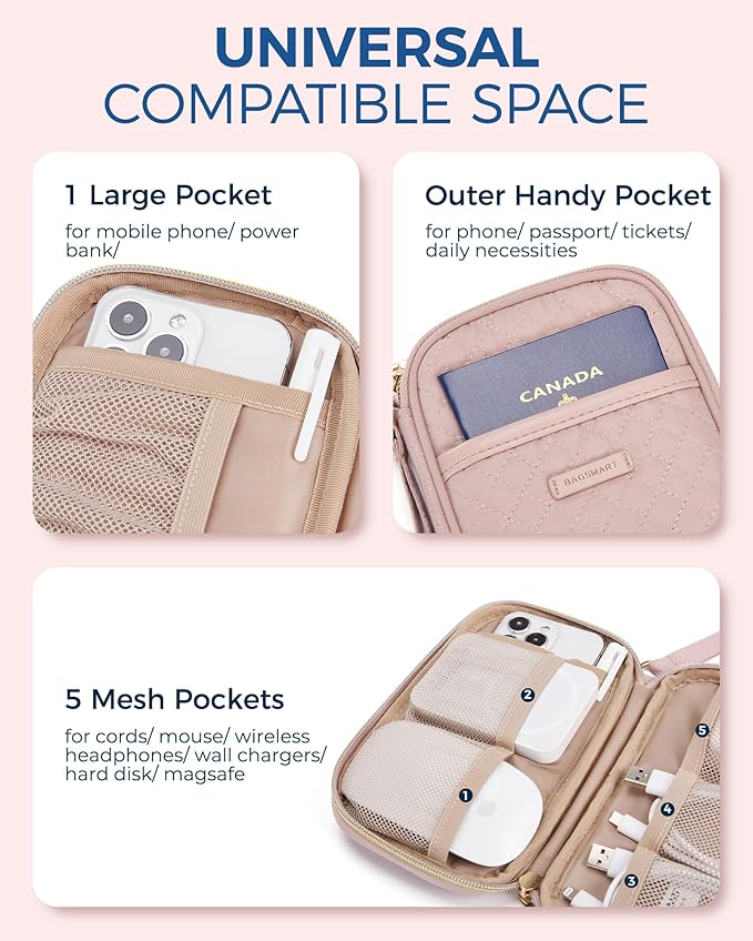 BAGSMART Cord Organizer Travel Cable Organizer Bag Tech Electronic Organizer - Image 4