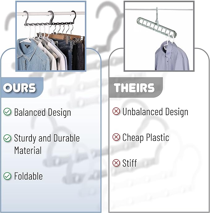 Mr. Pen Space Saving Hangers - Image 6