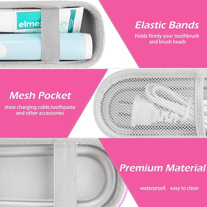 Toothbrush Travel Case for Oral B/Oral-B Pro 1000 1500 5000 7000 & Philips - Image 4