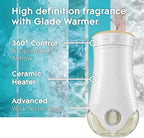 Glade PlugIns Refills Air Freshener, Scented and Essential Oils - Image 6