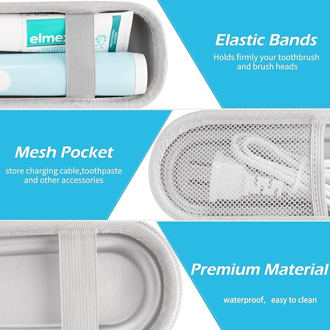 Toothbrush Travel Case for Oral B/Oral-B Pro 1000 1500 5000 7000 & Philips - Image 3
