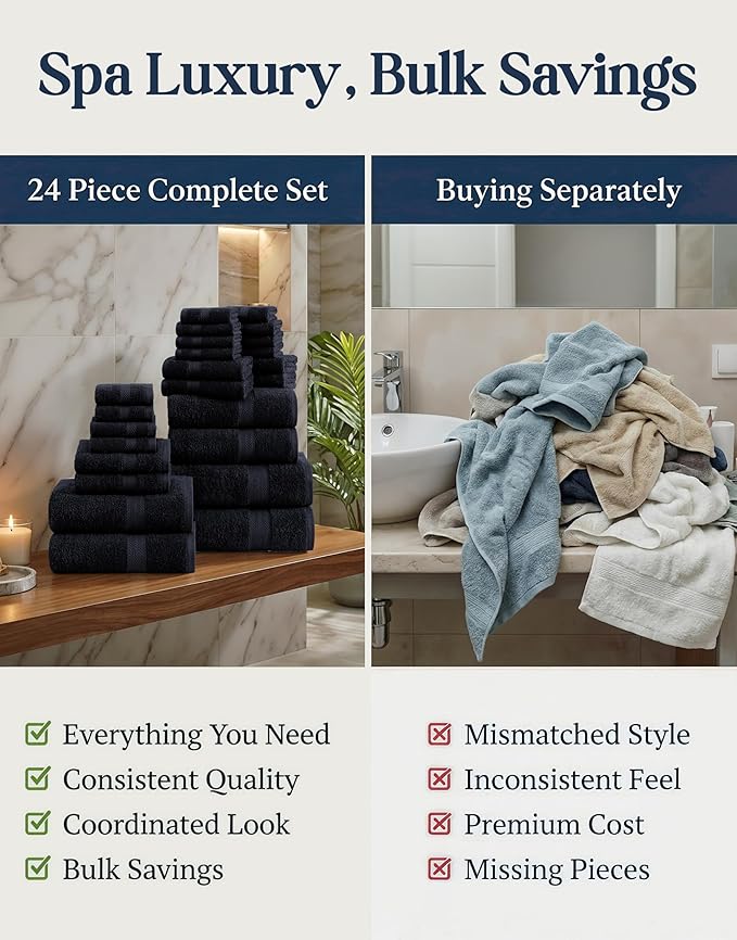 Lane Linen Bathroom Towels Sets - Image 6