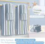 Waffle Towels for Bathroom - Image 4