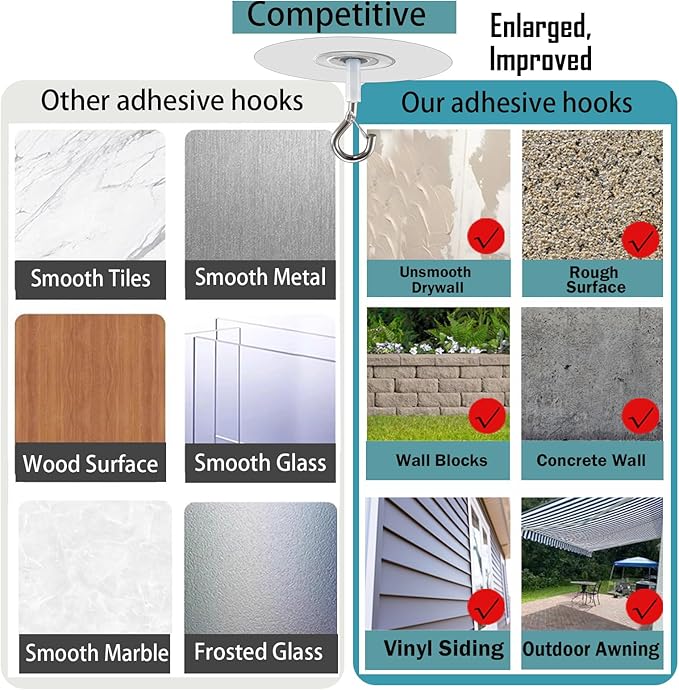 No Drilling No Hole Adhesive Hooks - Image 3
