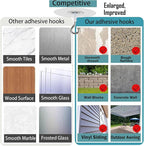 No Drilling No Hole Adhesive Hooks - Image 3